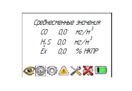 Режим просмотра среднесменного